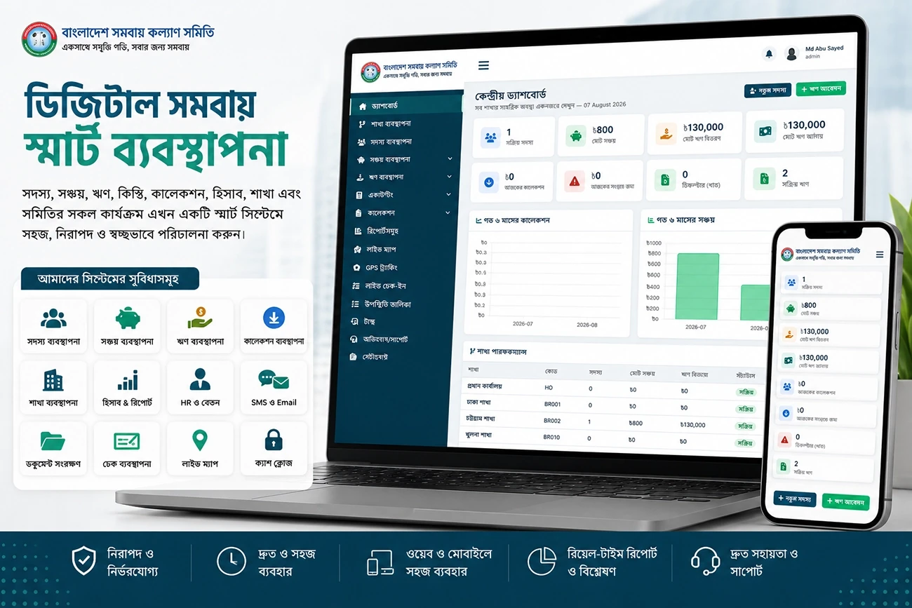 Ngo Laravel Software